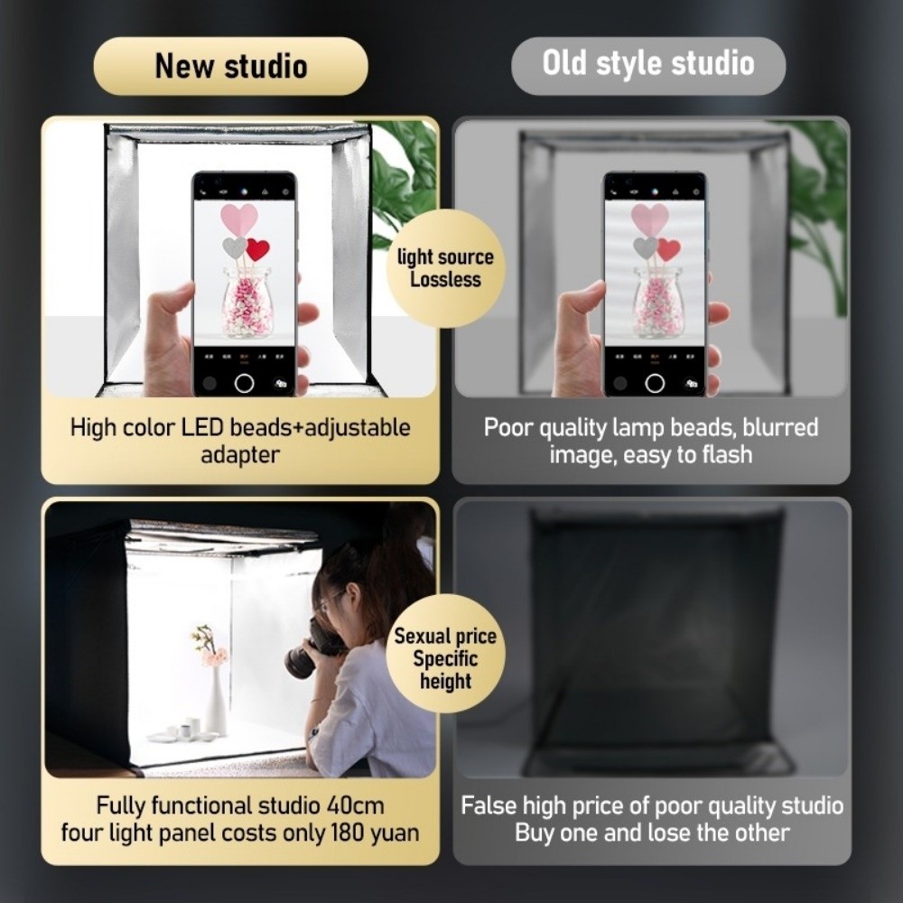 45/65 cm LED Soft Light Box Mi – Photography Lighting Softbox Bewertung und Preis
