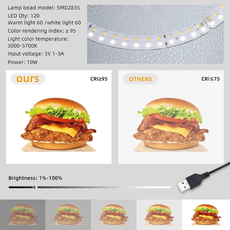 Lightdow Fotostudio-Lichtbox-S – Photography Lighting And Backdrop Kits Bewertung und Preis