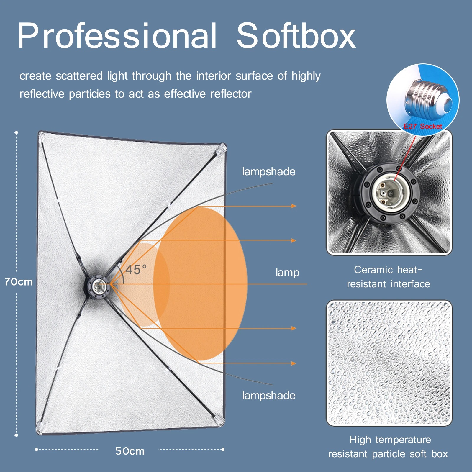 Professionelle Fotografie Soft – Photography Lighting Softbox Bewertung und Preis