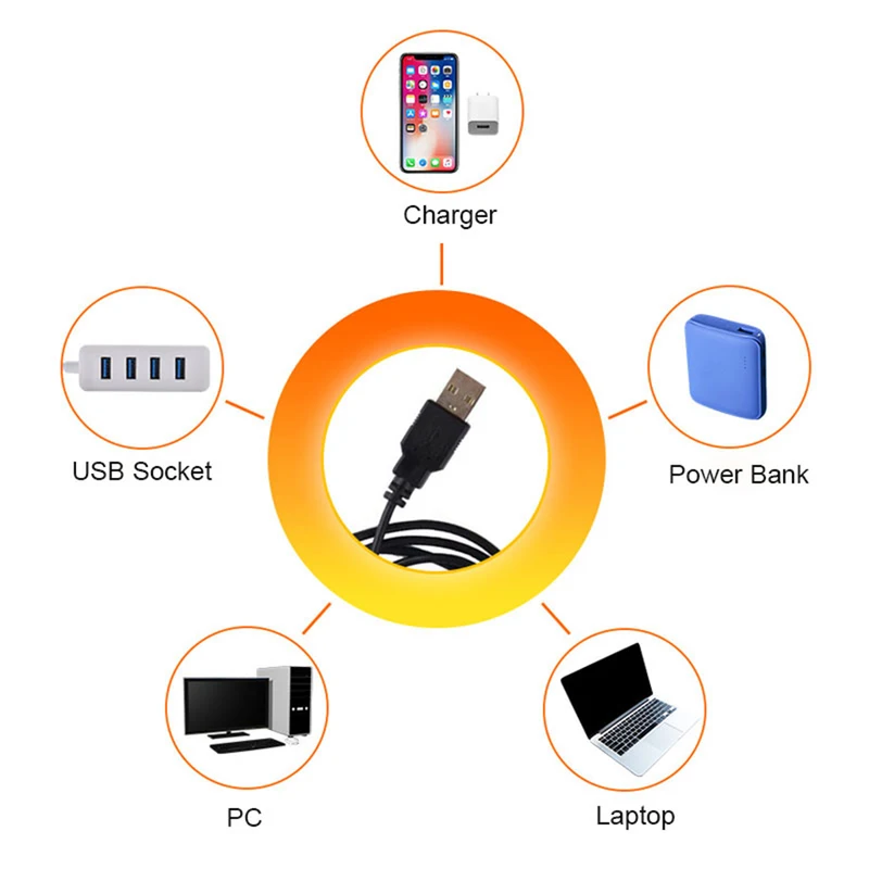 Led USB sonnenuntergang lampe  – Photography Lighting Mood Bewertung und Preis