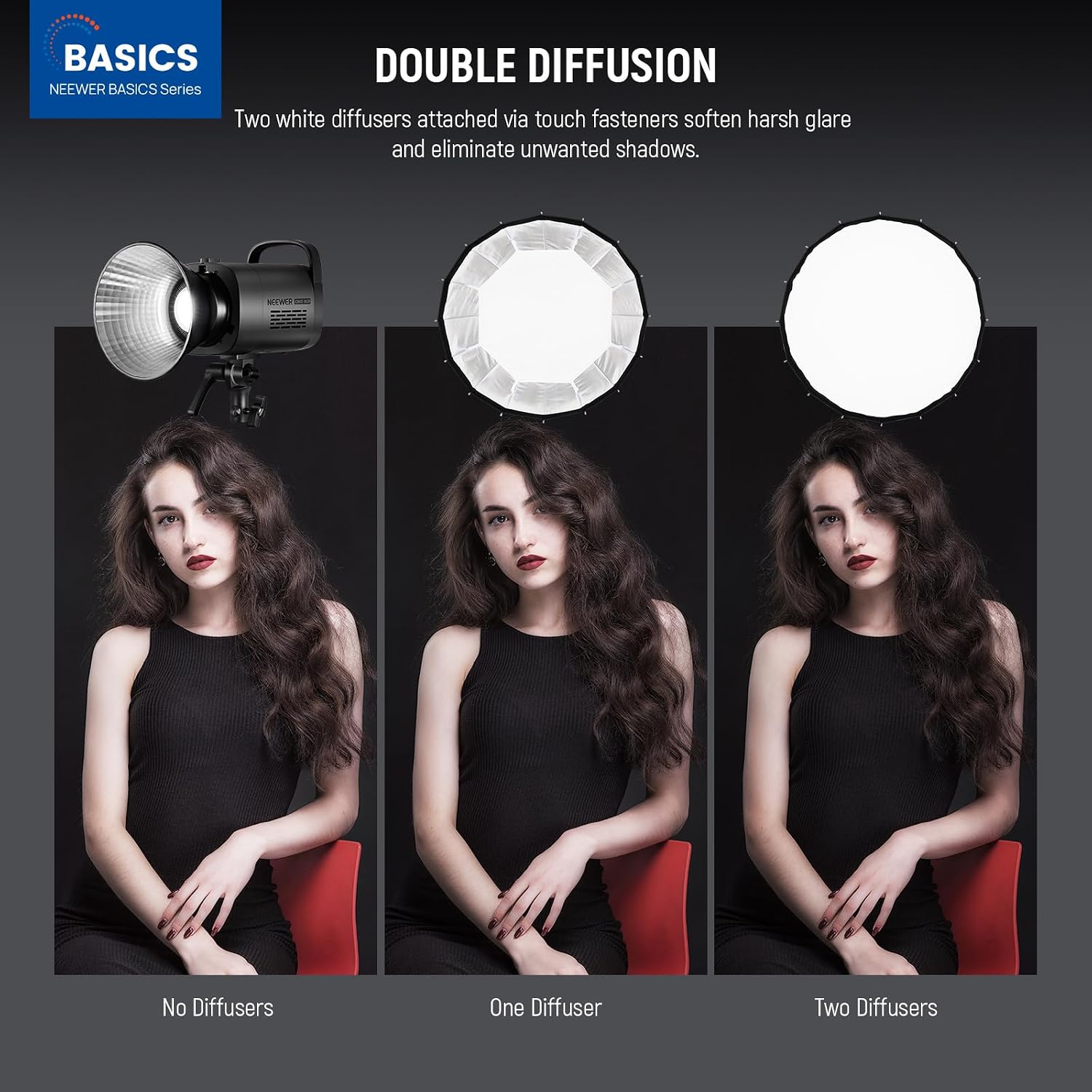 Parabolische Softbox mit Bowen – Photography Lighting Softbox Bewertung und Preis